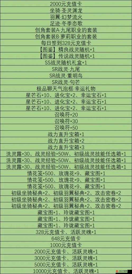 幻世九歌深度解析，昆仑战玩法全攻略与技巧详解